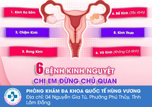 Các căn bệnh rối loạn kinh nguyệt thường gặp.